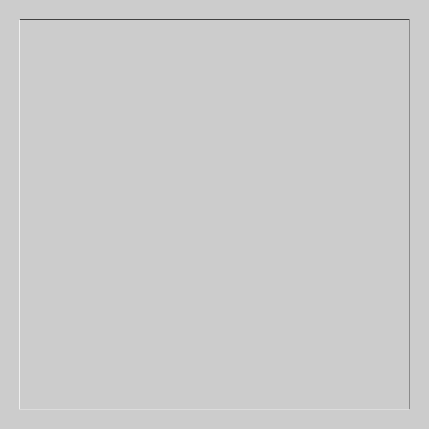 Float 1002 26x26 inch picture framing mount layout