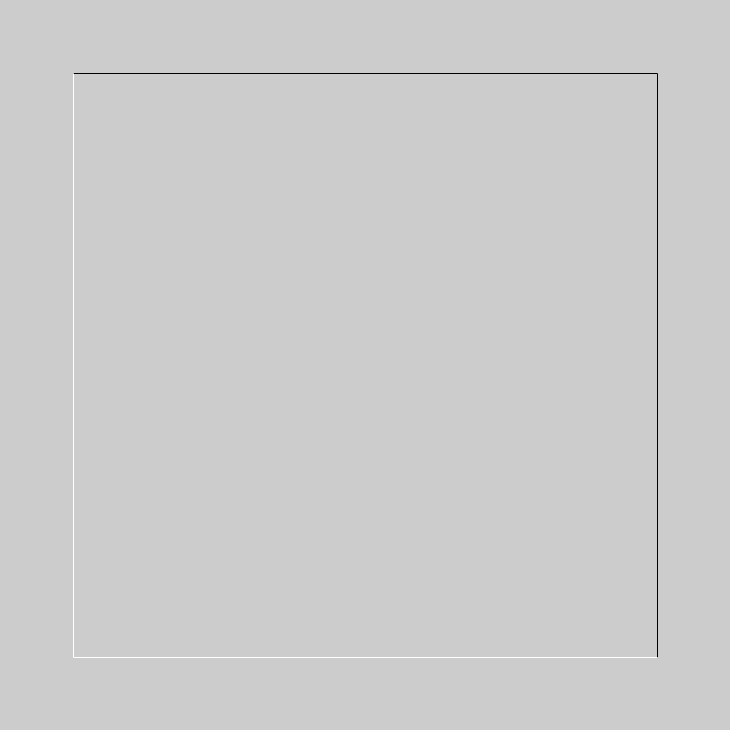 Float 101 14x14 inch picture framing mount layout