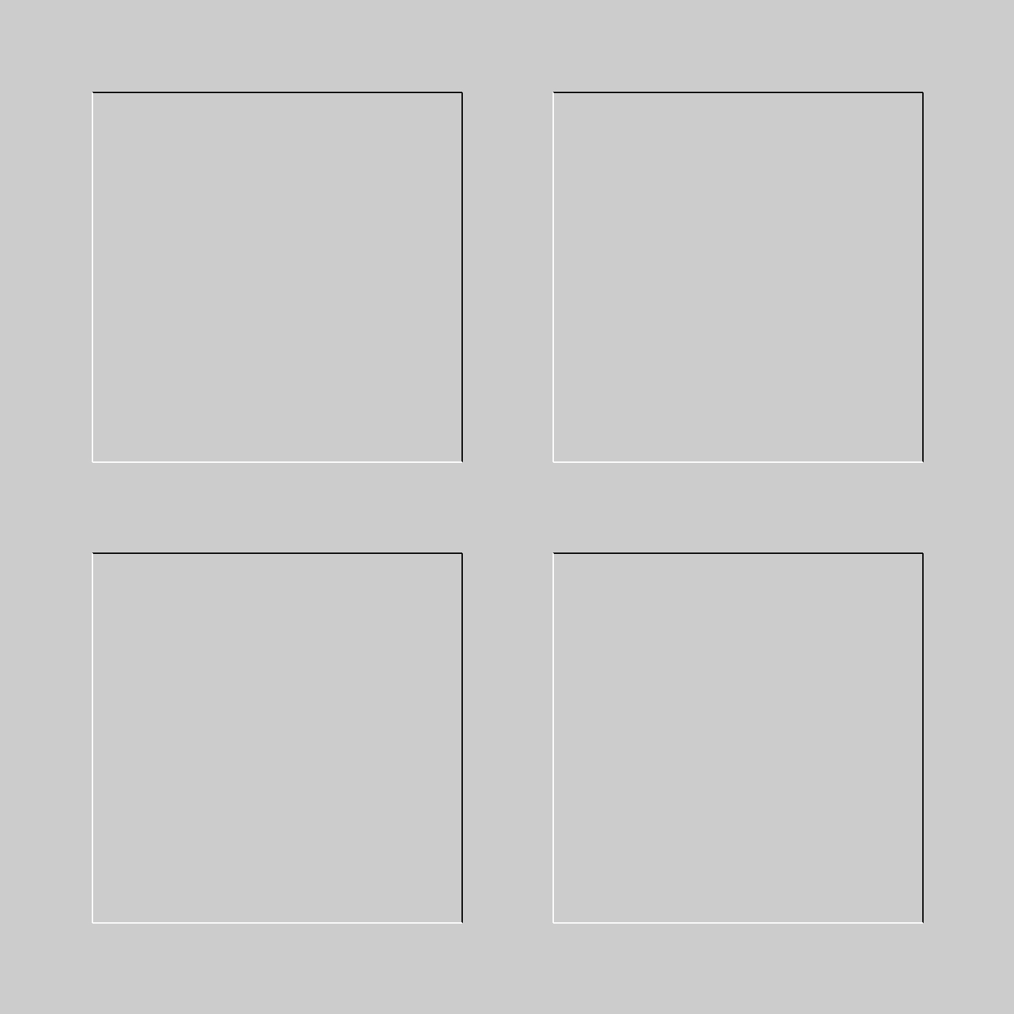 Float 301 15x15 inch picture framing mount layout