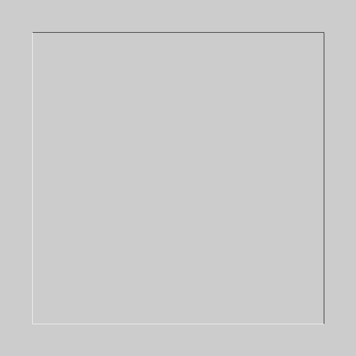 Float 302 15x15 inch picture framing mount layout