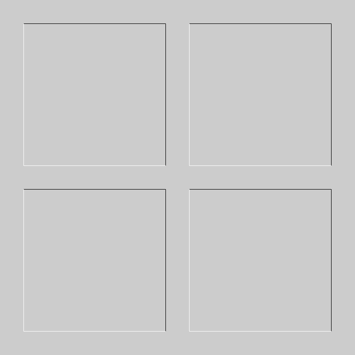 Float 602 19x19 inch picture framing mount layout