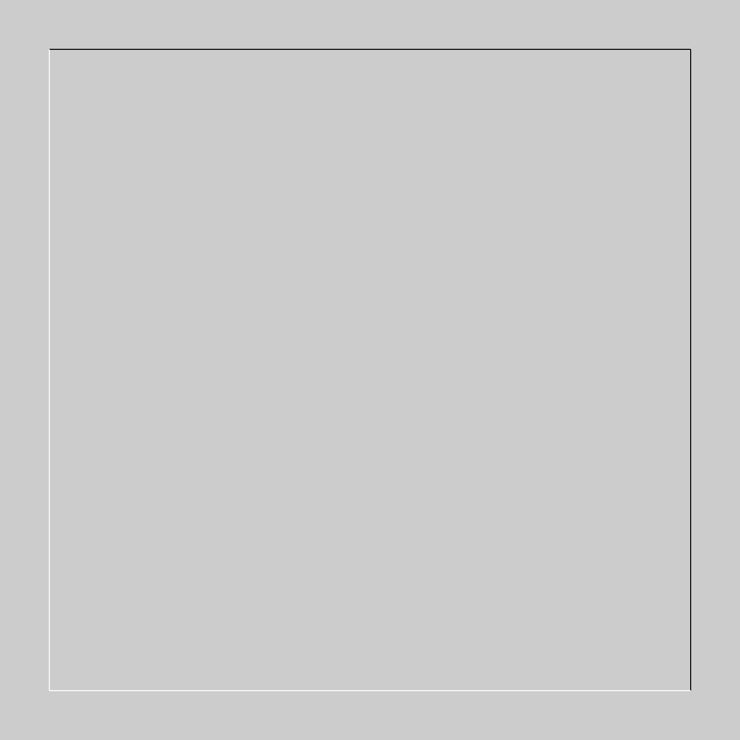Float 601 19x19 inch picture framing mount layout